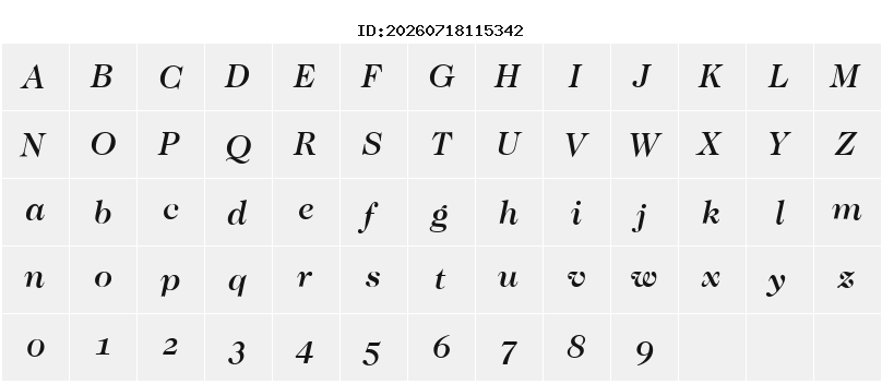 Character Map