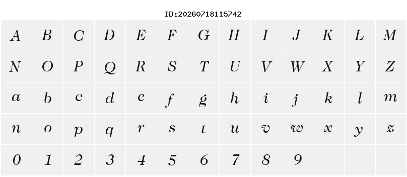 Character Map