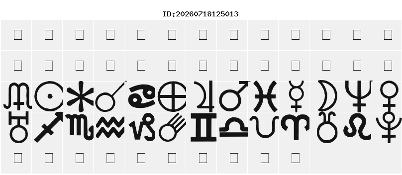 Character Map