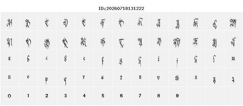 Character Map