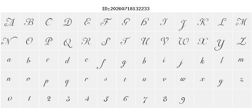 Character Map