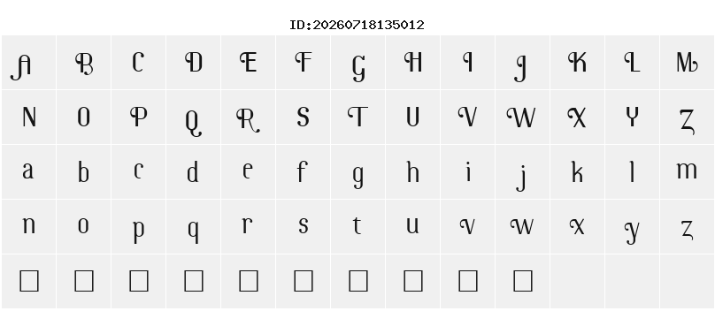 Character Map