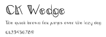 CK Wedge Preview