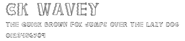 CK Wavey Preview