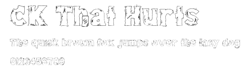 CK That Hurts Preview