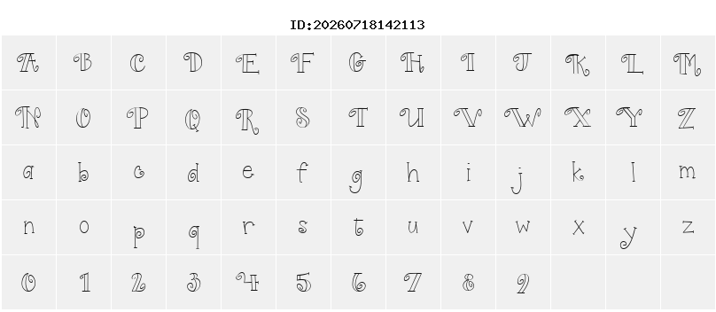 Character Map