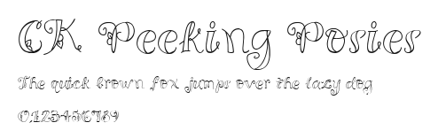 CK Peeking Posies Preview