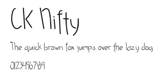 CK Nifty Preview