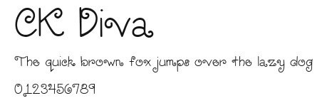CK Diva Preview