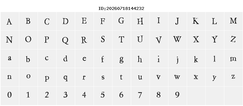 Character Map