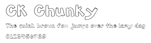 CK Chunky Preview