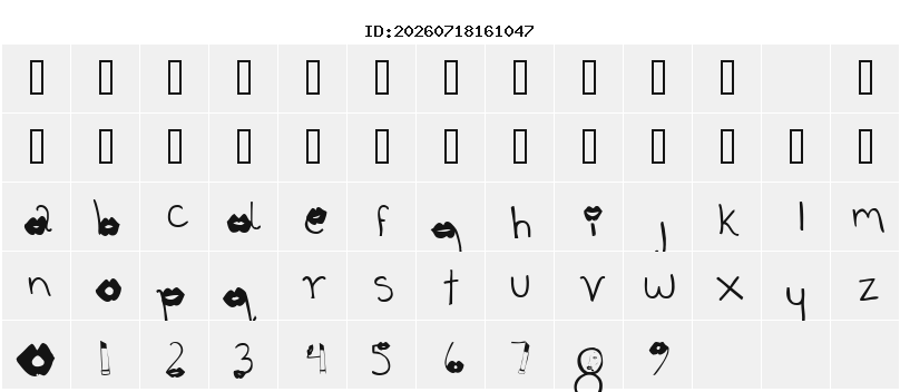 Character Map