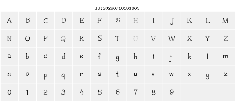 Character Map