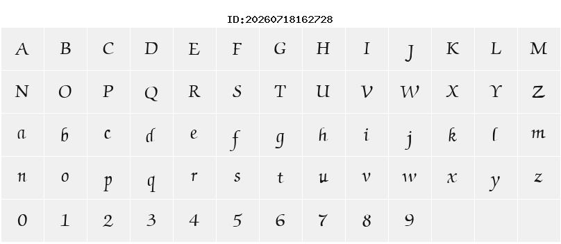 Character Map