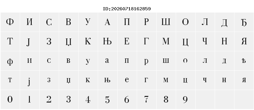Character Map