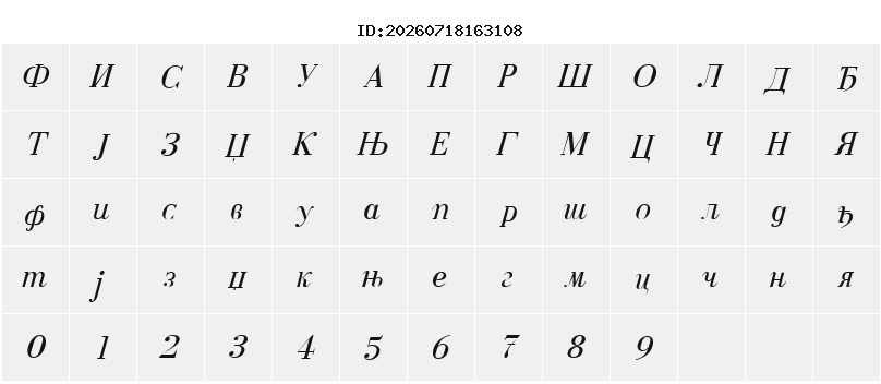 Character Map
