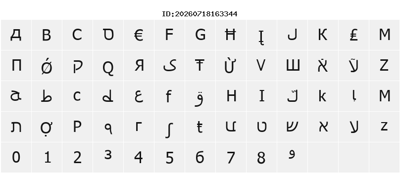 Character Map