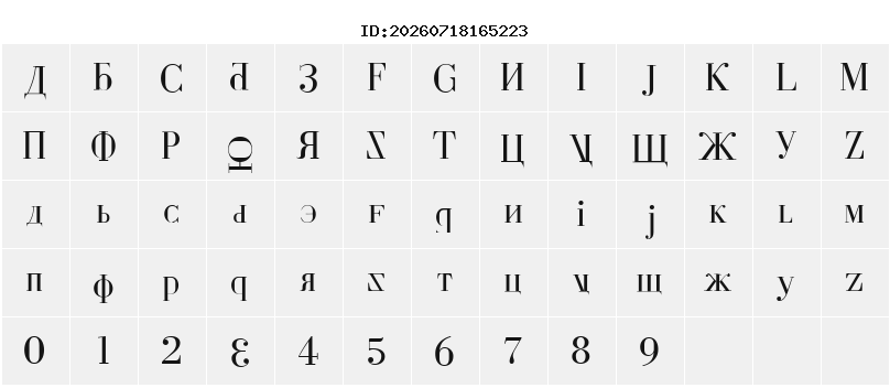 Character Map