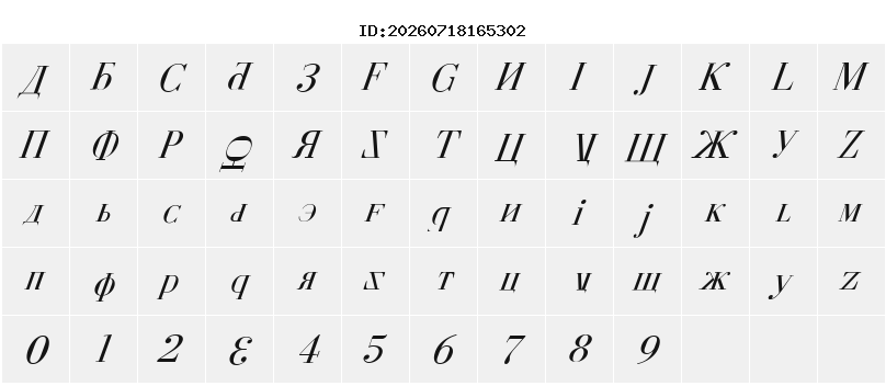 Character Map