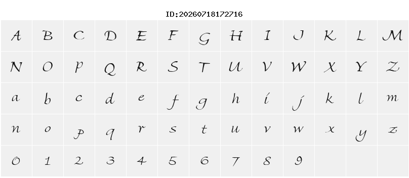 Character Map