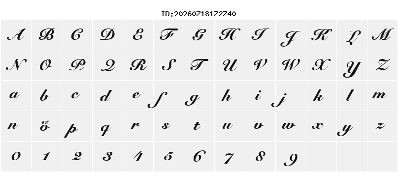 Character Map