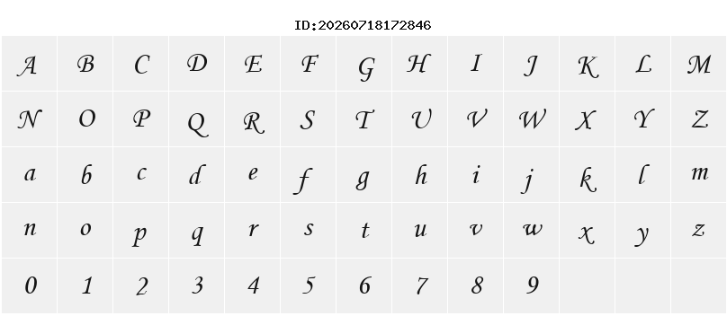Character Map