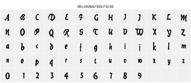 Character Map