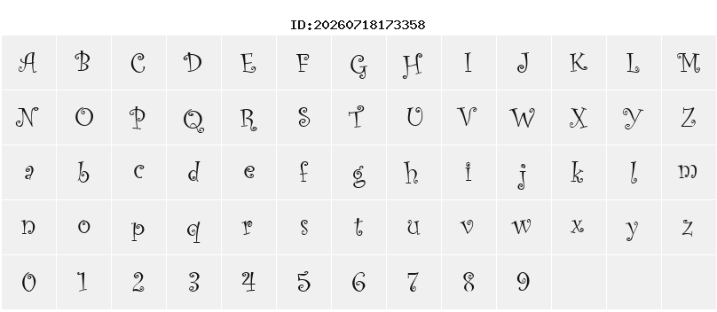 Character Map