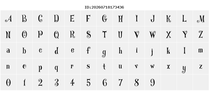 Character Map