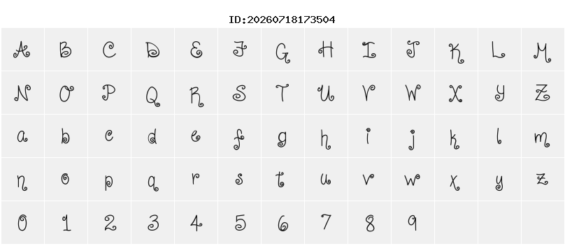 Character Map
