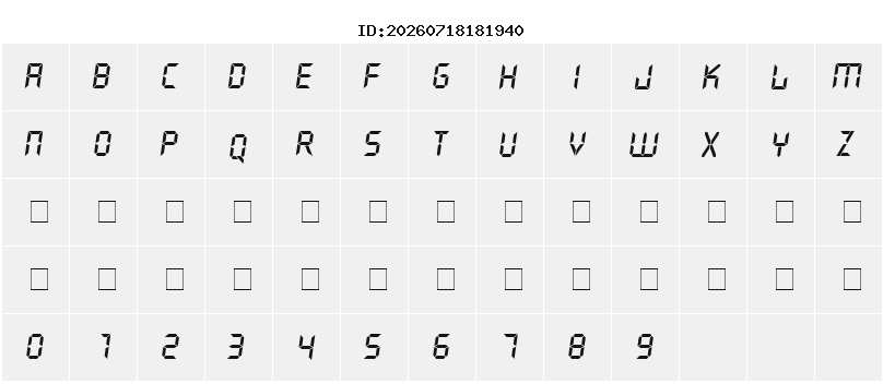 Character Map