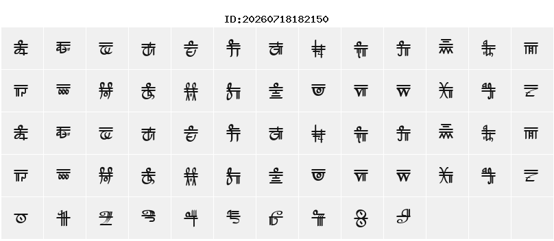 Character Map