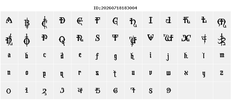 Character Map