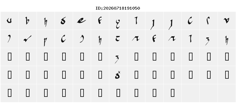 Character Map