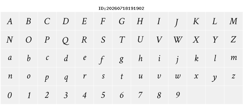 Character Map