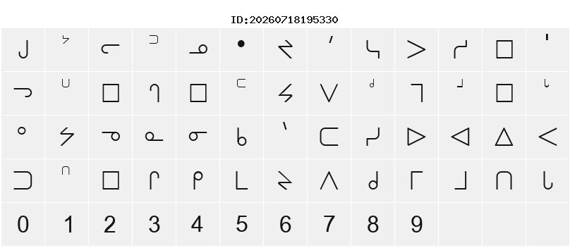 Character Map