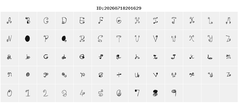 Character Map