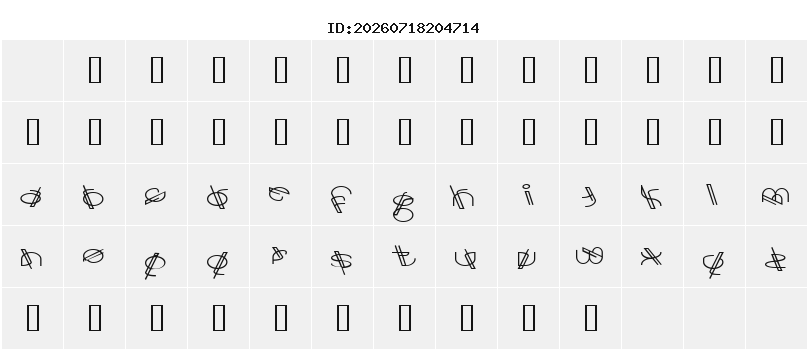 Character Map