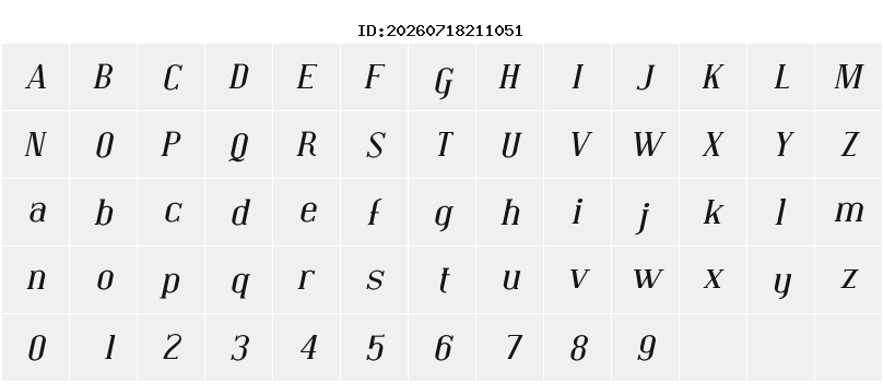 Character Map