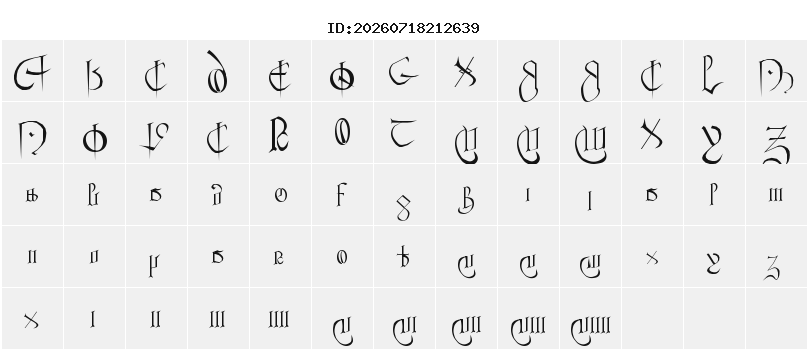 Character Map