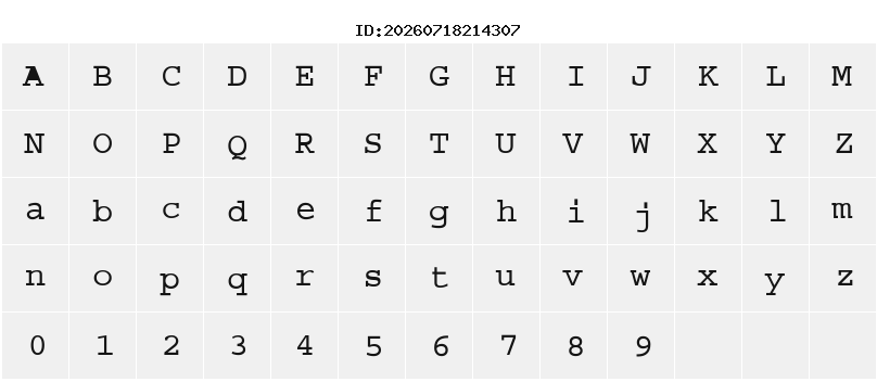 Character Map