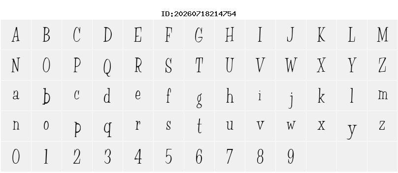 Character Map