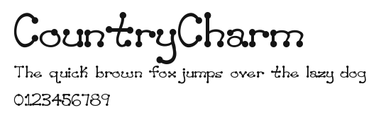 CountryCharm Preview