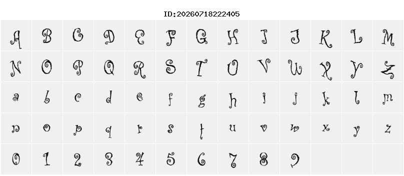 Character Map