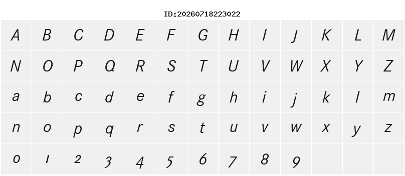 Character Map