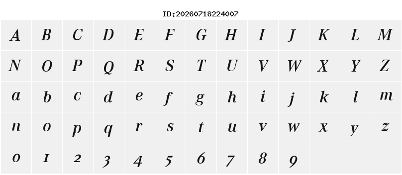 Character Map