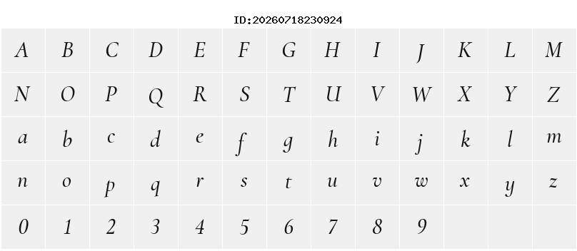 Character Map