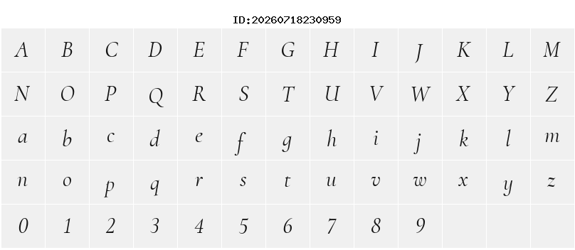 Character Map