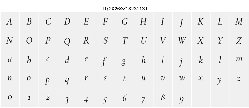 Character Map