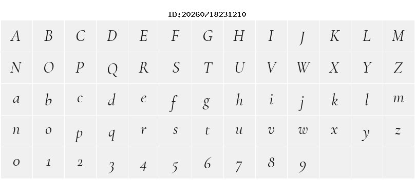 Character Map
